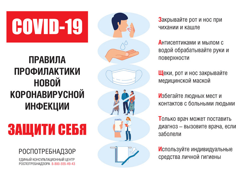 Видеоролики: Профилактика коронавирусной инфекции