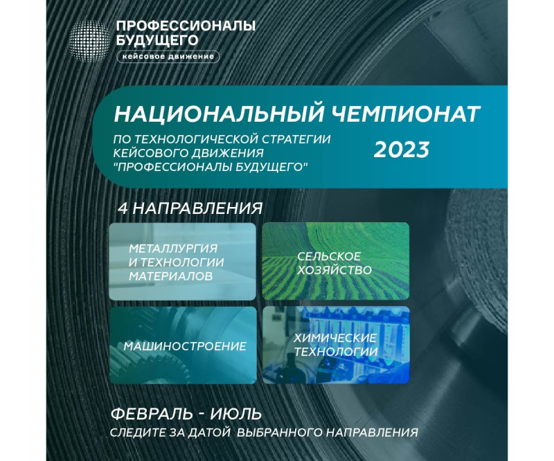 Кейс-чемпионат